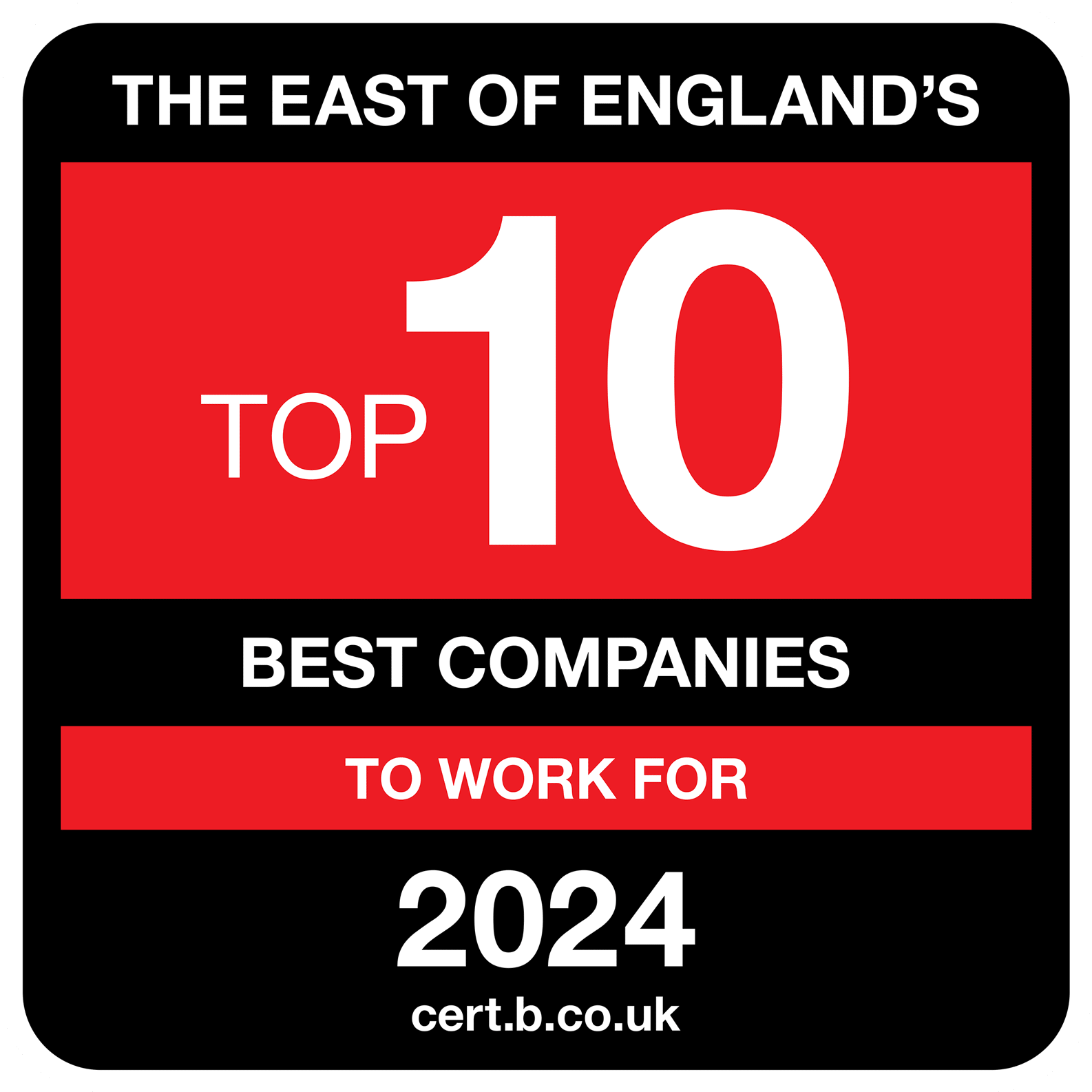 Top-10-East-of-England